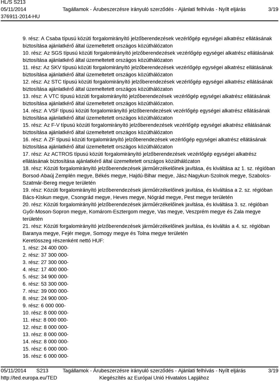 rész: Az SKV típusú közúti forgalomirányító jelzőberendezések vezérlőgép egységei alkatrész ellátásának 12.