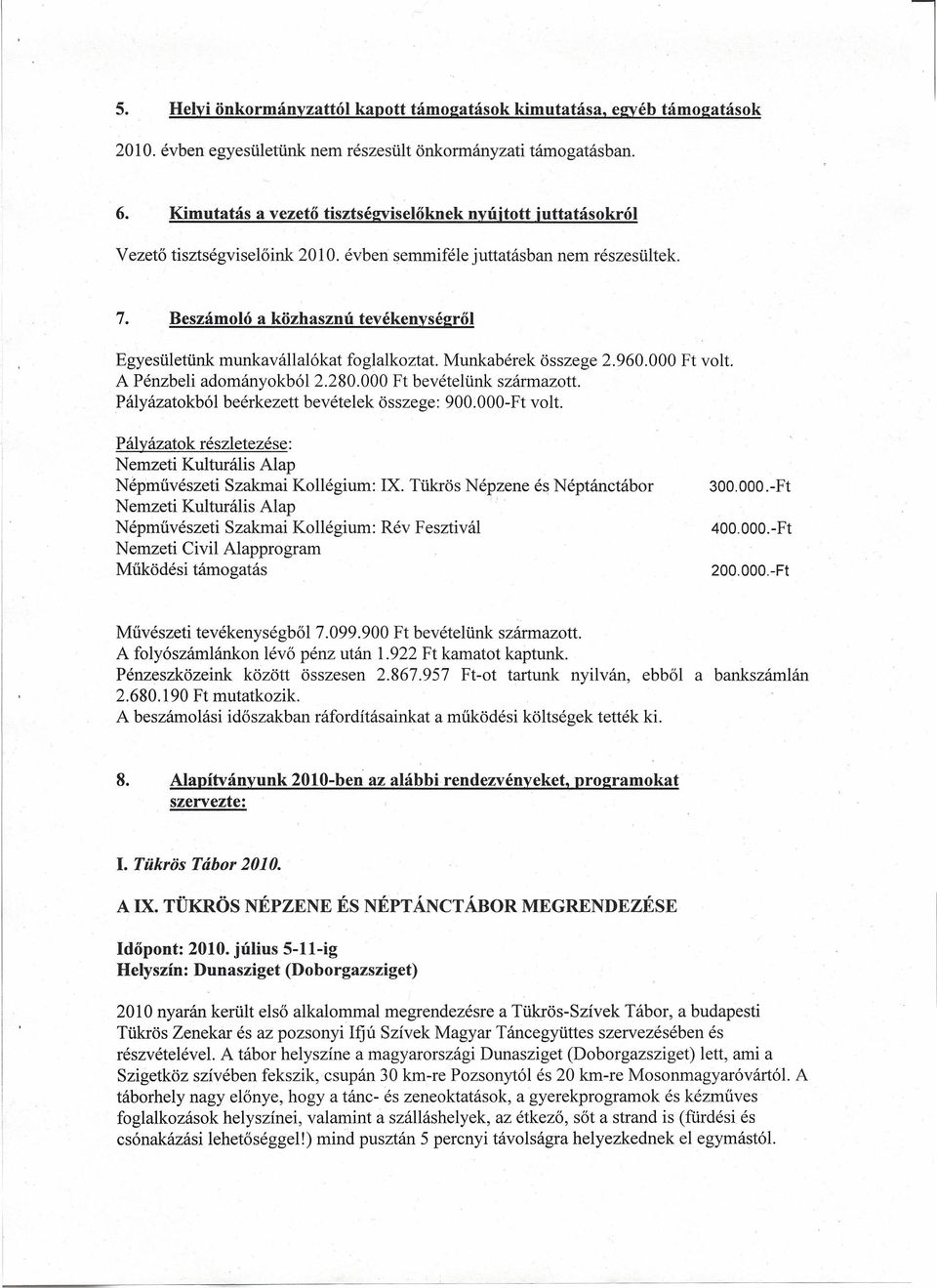 Beszámoló a közhasznú tevékenységről Egyesületünk munkavállalókat foglalkoztat. Munkabérek összege 2.960.000 Ft volt. A Pénzbeli adományokbói2.280.000 Ft bevételünk származott.