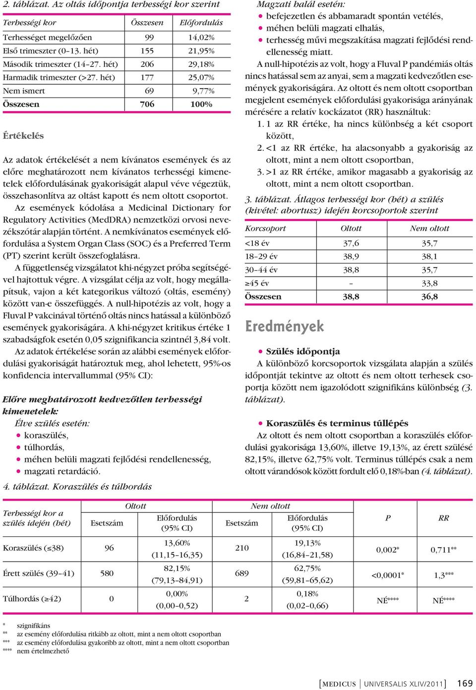 hét) 177 25,07% Nem ismert 69 9,77% Összesen 706 100% Értékelés Az adatok értékelését a nem kívánatos események és az elôre meghatározott nem kívánatos terhességi kimene - telek elôfordulásának