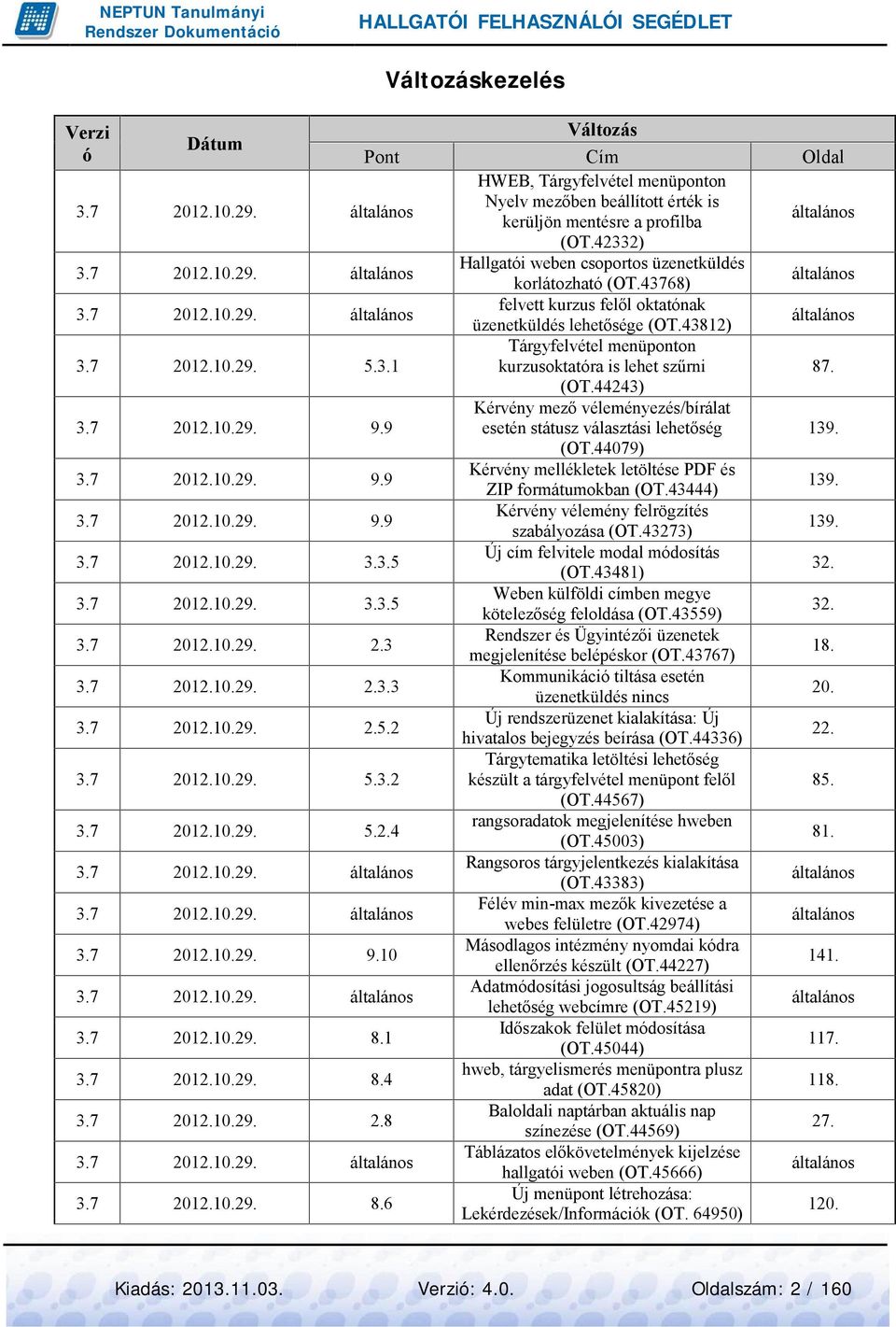 10 3.7 2012.10.29. általános 3.7 2012.10.29. 8.1 3.7 2012.10.29. 8.4 3.7 2012.10.29. 2.8 3.7 2012.10.29. általános 3.7 2012.10.29. 8.6 Változás Cím Oldal HWEB, Tárgyfelvétel menüponton Nyelv mezőben beállított érték is kerüljön mentésre a profilba (OT.