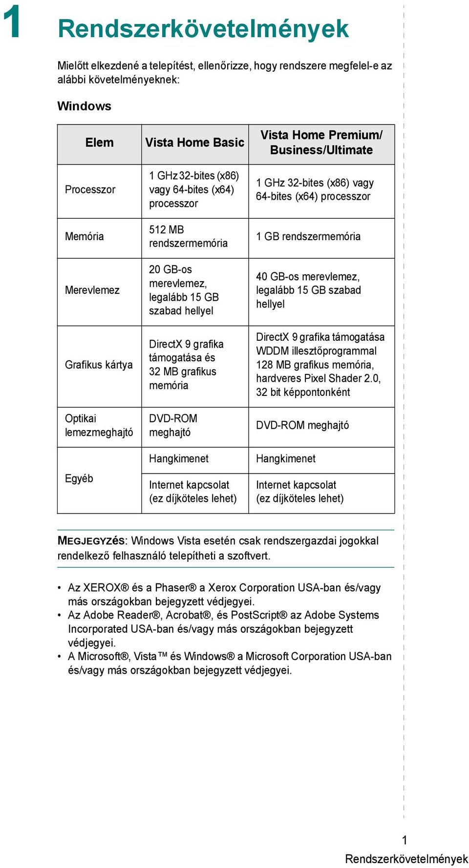 MB grafikus memória DVD-ROM meghajtó Hangkimenet Internet kapcsolat (ez díjköteles lehet) Vista Home Premium/ Business/Ultimate 1 GHz 32-bites (x86) vagy 64-bites (x64) processzor 1 GB