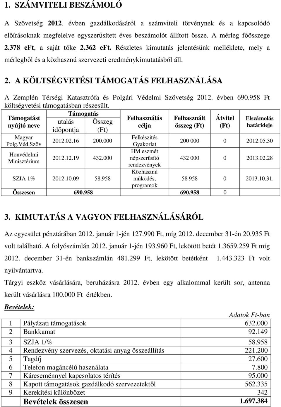 évben 690.958 Ft költségvetési támogatásban részesült.