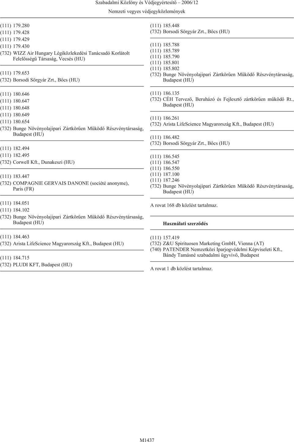 102 (111) 184.463 (732) Arista LifeScience Magyarország Kft., (111) 184.715 (732) PLUDI KFT, (111) 185.448 (111) 185.788 (111) 185.789 (111) 185.790 (111) 185.801 (111) 185.802 (111) 186.