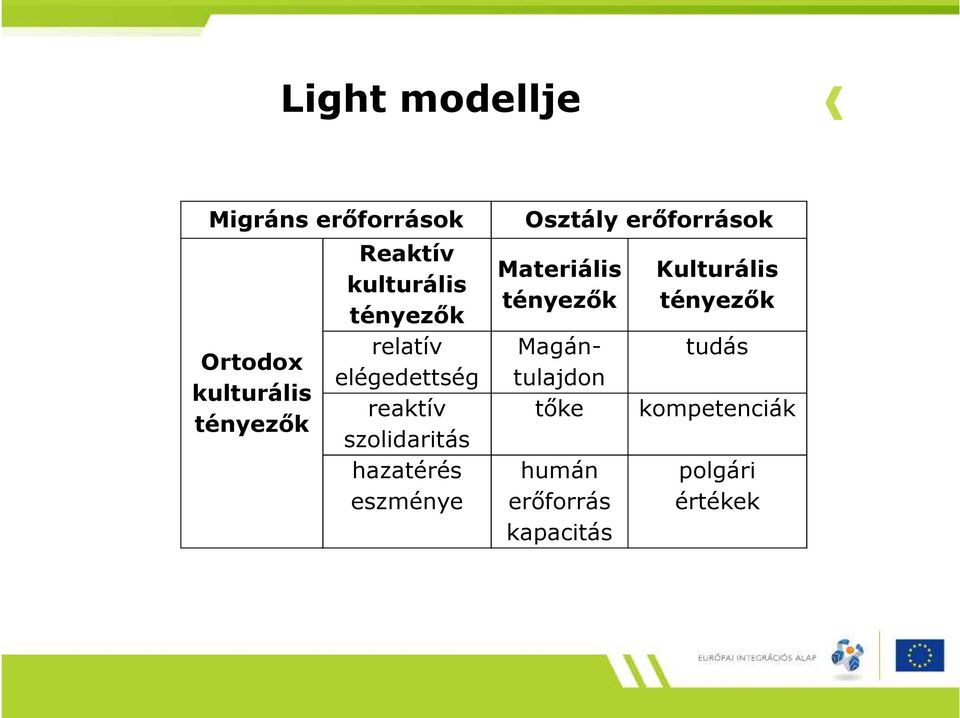 tényezık relatív Magántulajdon tudás elégedettség reaktív tıke