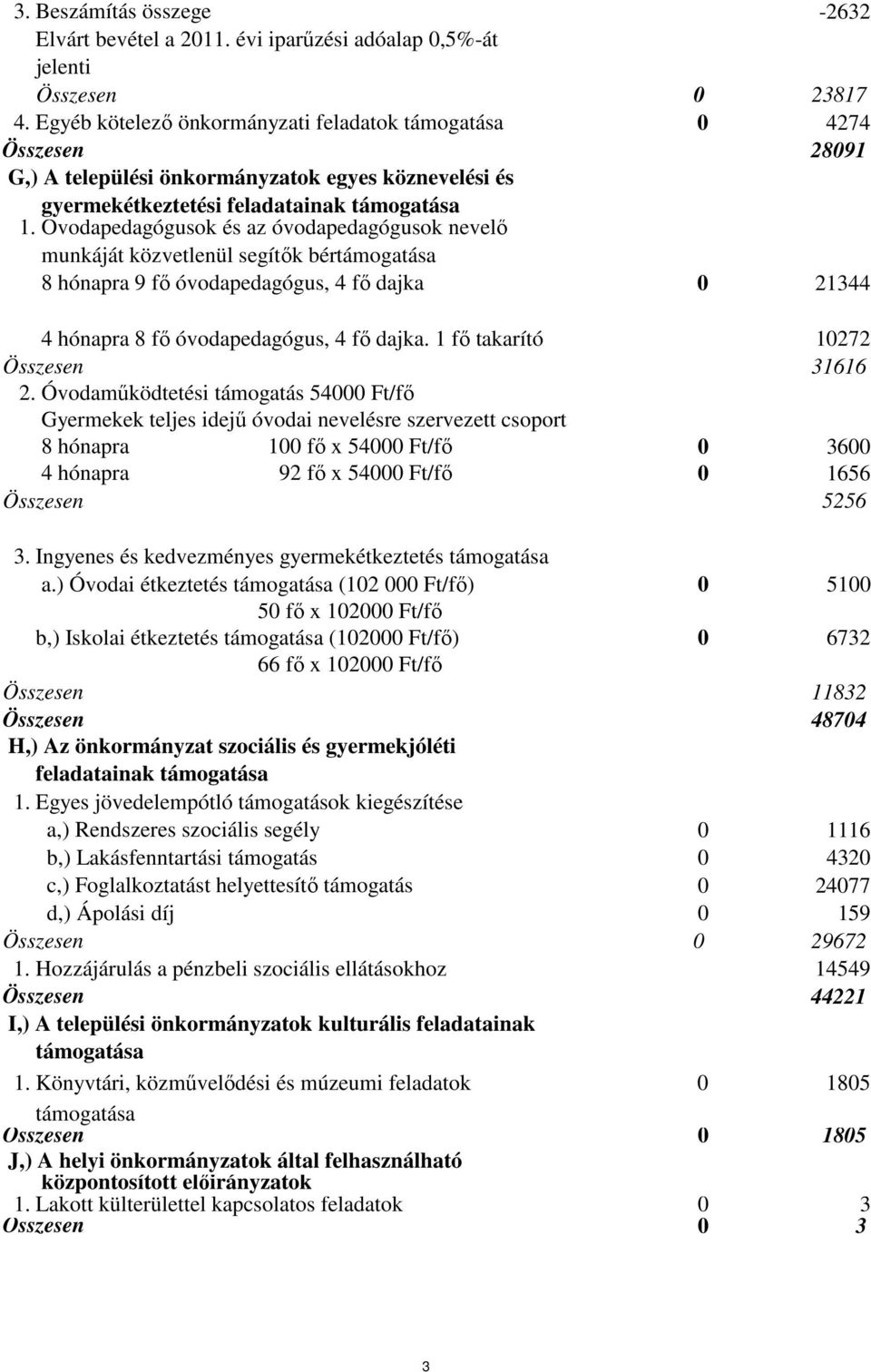 Óvodapedagógusok és az óvodapedagógusok nevelő munkáját közvetlenül segítők bér 8 hónapra 9 fő óvodapedagógus, 4 fő dajka 2144 4 hónapra 8 fő óvodapedagógus, 4 fő dajka.