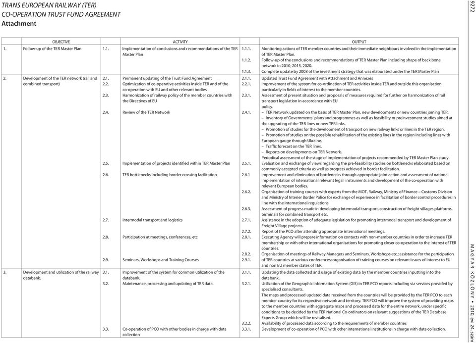 Development and utilization of the railway databank. 2.1. 2.2. 2.3.