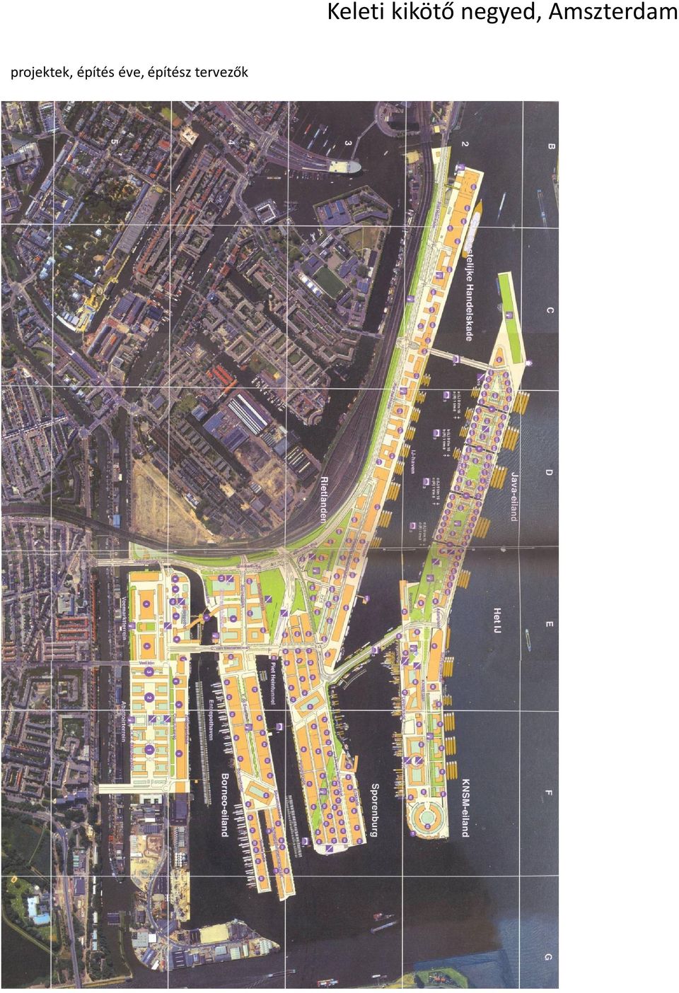 tervezők Keleti