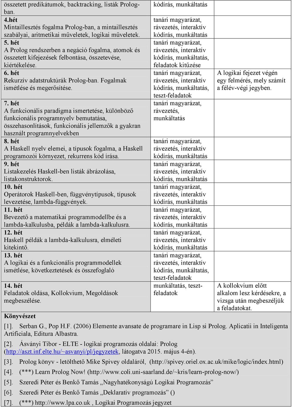 hét A funkcionális paradigma ismertetése, különböző funkcionális programnyelv, összehasonlítások, funkcionális jellemzők a gyakran használt programnyelvekben 8.