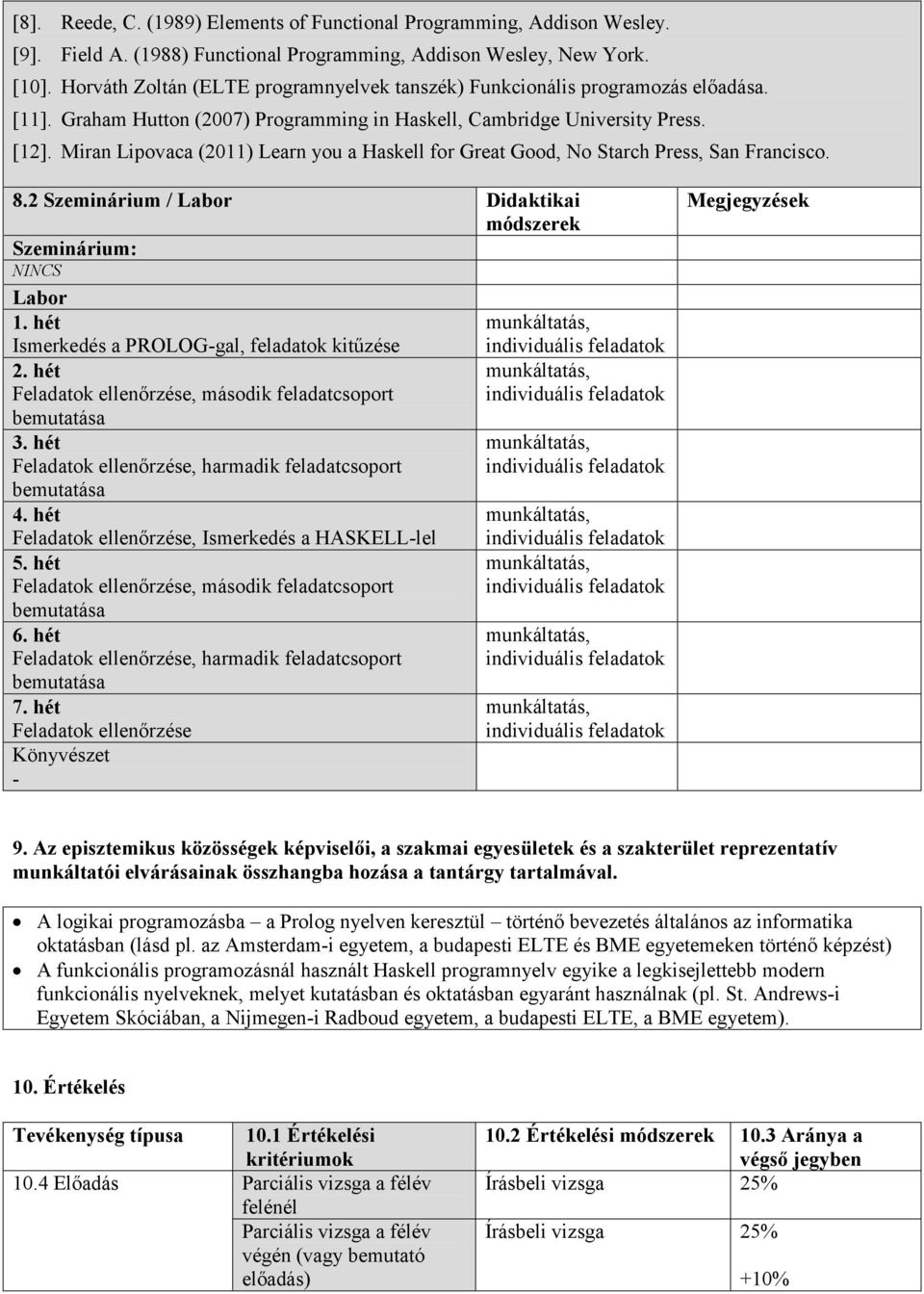 Miran Lipovaca (2011) Learn you a Haskell for Great Good, No Starch Press, San Francisco. 8.2 Szeminárium / Labor Didaktikai módszerek Szeminárium: NINCS Labor 1.