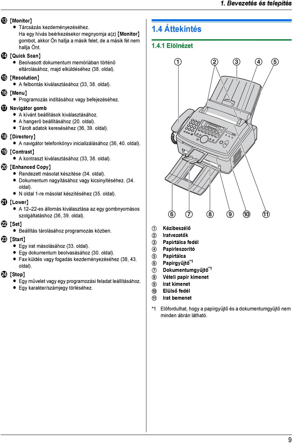 Q Navigátor gomb L A kívánt beállítások kiválasztásához. L A hangerő beállításához (20. oldal). L Tárolt adatok kereséséhez (36, 39. oldal). R {Directory} L A navigátor telefonkönyv inicializálásához (36, 40.