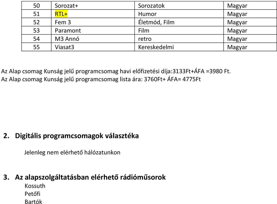 díja:3133ft+áfa =3980 Ft. Az Alap csomag Kunság jelű programcsomag lista ára: 3760Ft+ ÁFA= 4775Ft 2.