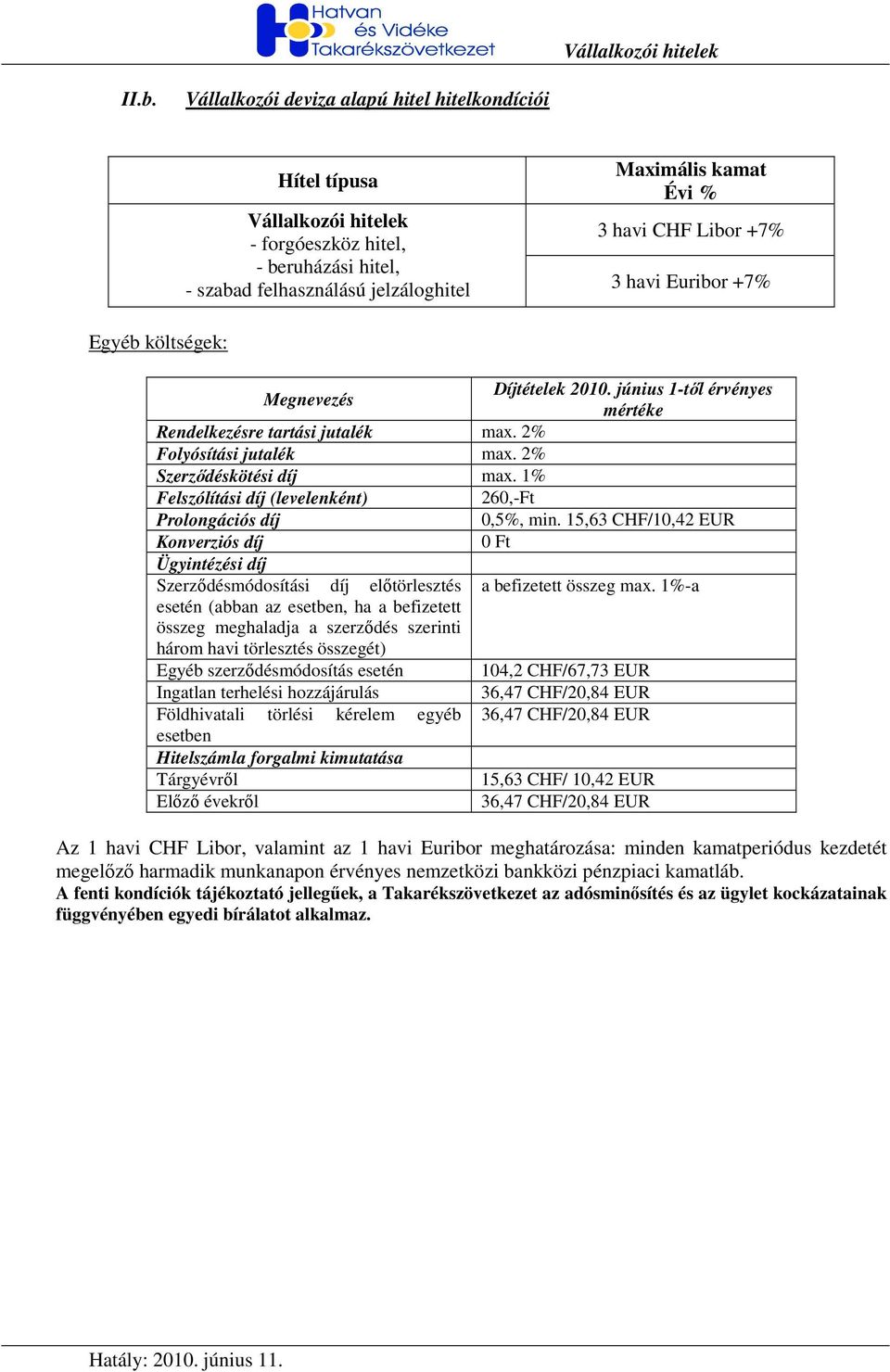 1% Felszólítási díj (levelenként) 260,-Ft Prolongációs díj 0,5%, min. 15,63 CHF/10,42 EUR Konverziós díj 0 Ft Ügyintézési díj Szerzıdésmódosítási díj elıtörlesztés a befizetett összeg max.