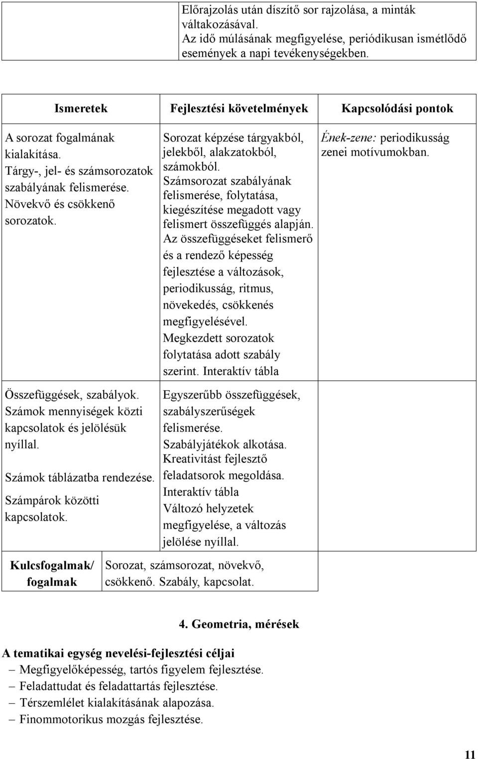 Összefüggések, szabályok. Számok mennyiségek közti kapcsolatok és jelölésük nyíllal. Számok táblázatba rendezése. Számpárok közötti kapcsolatok.