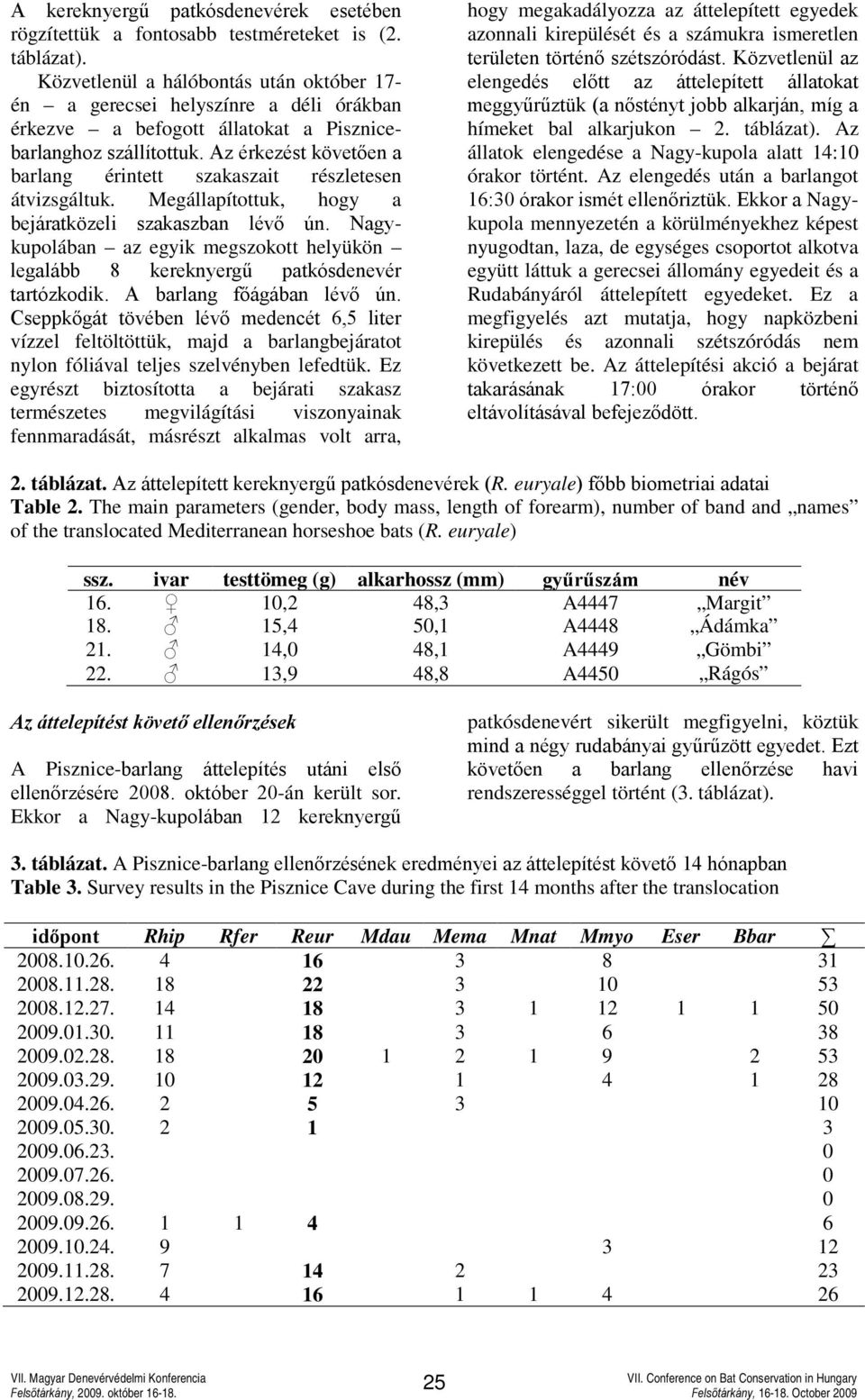 Az érkezést követően a barlang érintett szakaszait részletesen átvizsgáltuk. Megállapítottuk, hogy a bejáratközeli szakaszban lévő ún.