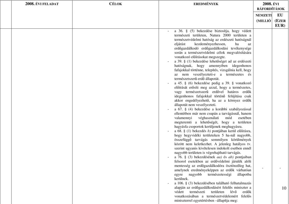 tevékenysége során a természetvédelmi célok megvalósítására vonatkozó előírásokat megszegte. - a 39.