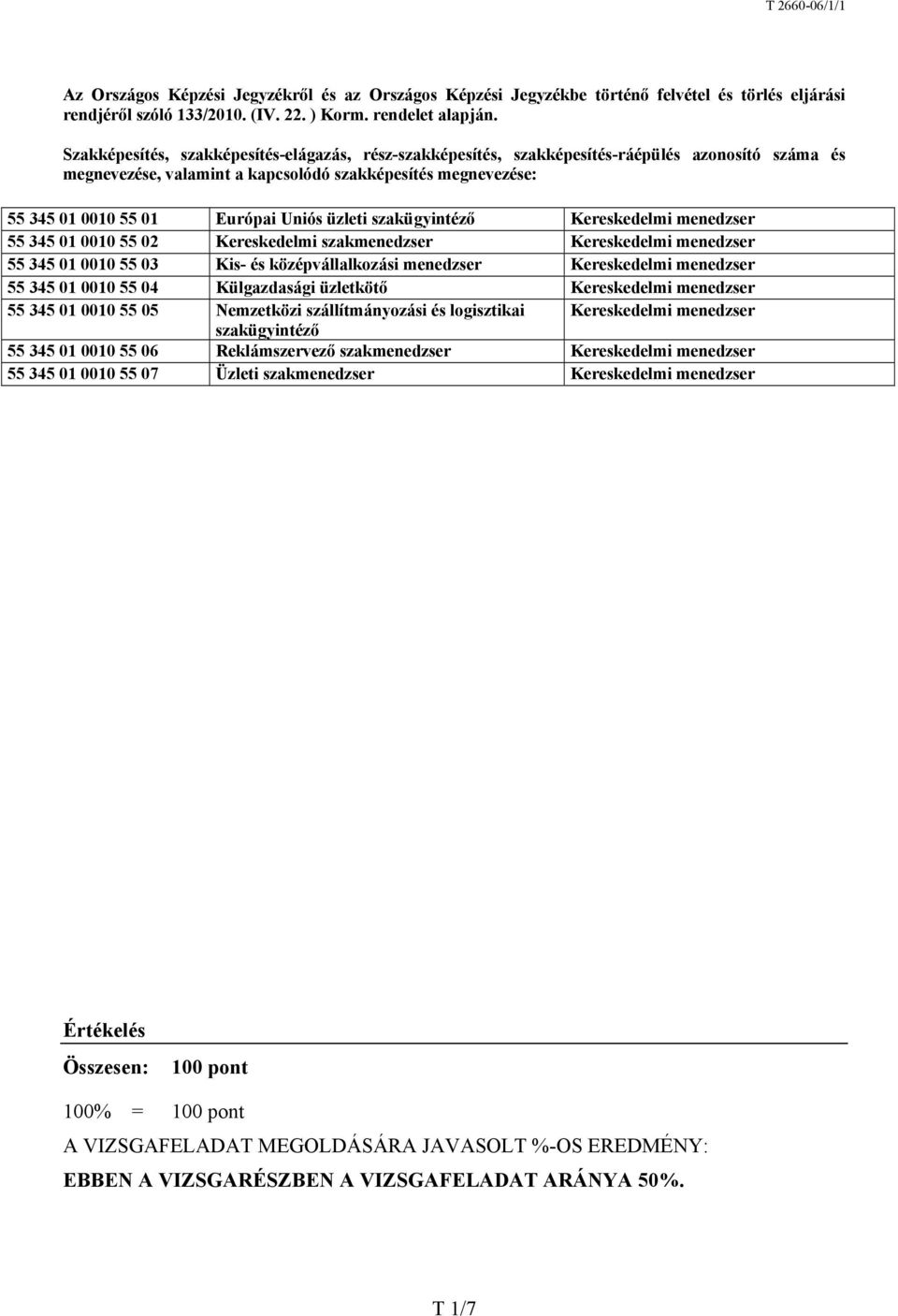 üzleti szakügyintéző Kereskedelmi menedzser 55 345 01 0010 55 02 Kereskedelmi szakmenedzser Kereskedelmi menedzser 55 345 01 0010 55 03 Kis- és középvállalkozási menedzser Kereskedelmi menedzser 55