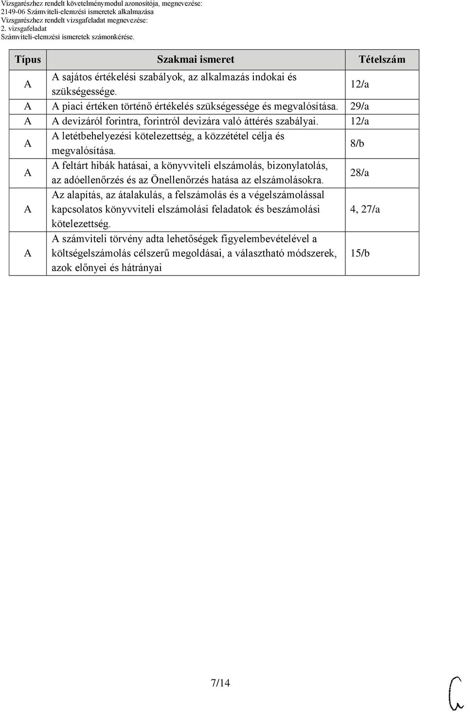 8/b feltárt hibák hatásai, a könyvviteli elszámolás, bizonylatolás, az adóellenőrzés és az Önellenőrzés hatása az elszámolásokra.