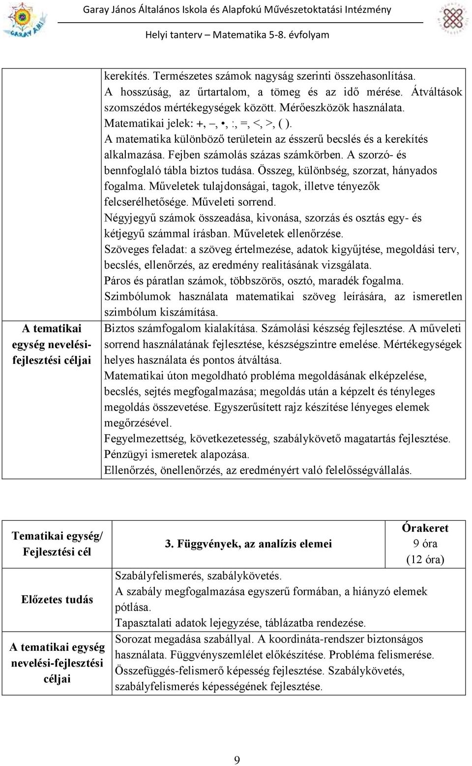 Fejben számolás százas számkörben. A szorzó- és bennfoglaló tábla biztos tudása. Összeg, különbség, szorzat, hányados fogalma. Műveletek tulajdonságai, tagok, illetve tényezők felcserélhetősége.