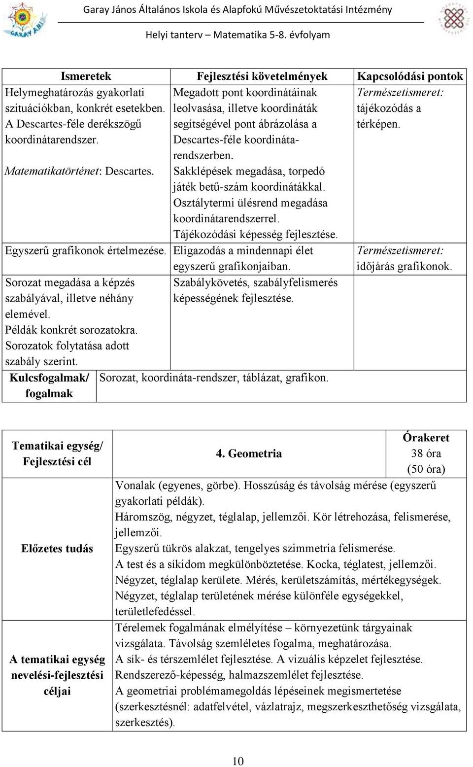 Descartes-féle koordinátarendszerben. Sakklépések megadása, torpedó játék betű-szám koordinátákkal. Osztálytermi ülésrend megadása koordinátarendszerrel.