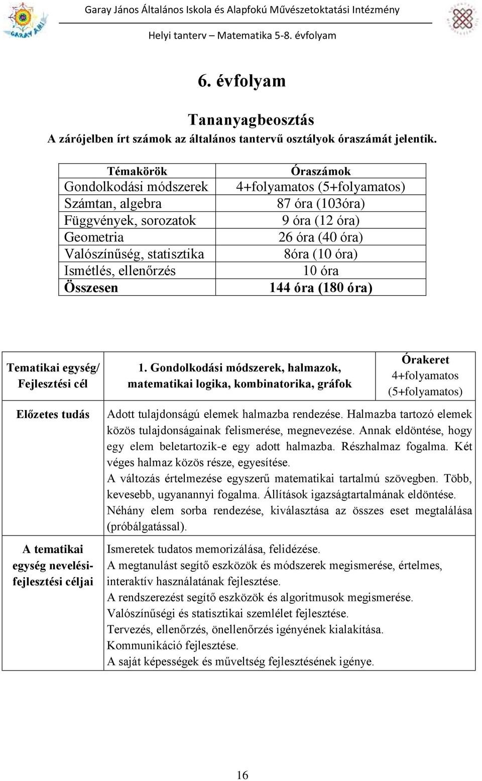 (12 óra) 26 óra (40 óra) 8óra (10 óra) 10 óra 144 óra (180 óra) Tematikai egység/ Fejlesztési cél Előzetes tudás A tematikai egység nevelésifejlesztési céljai 1.