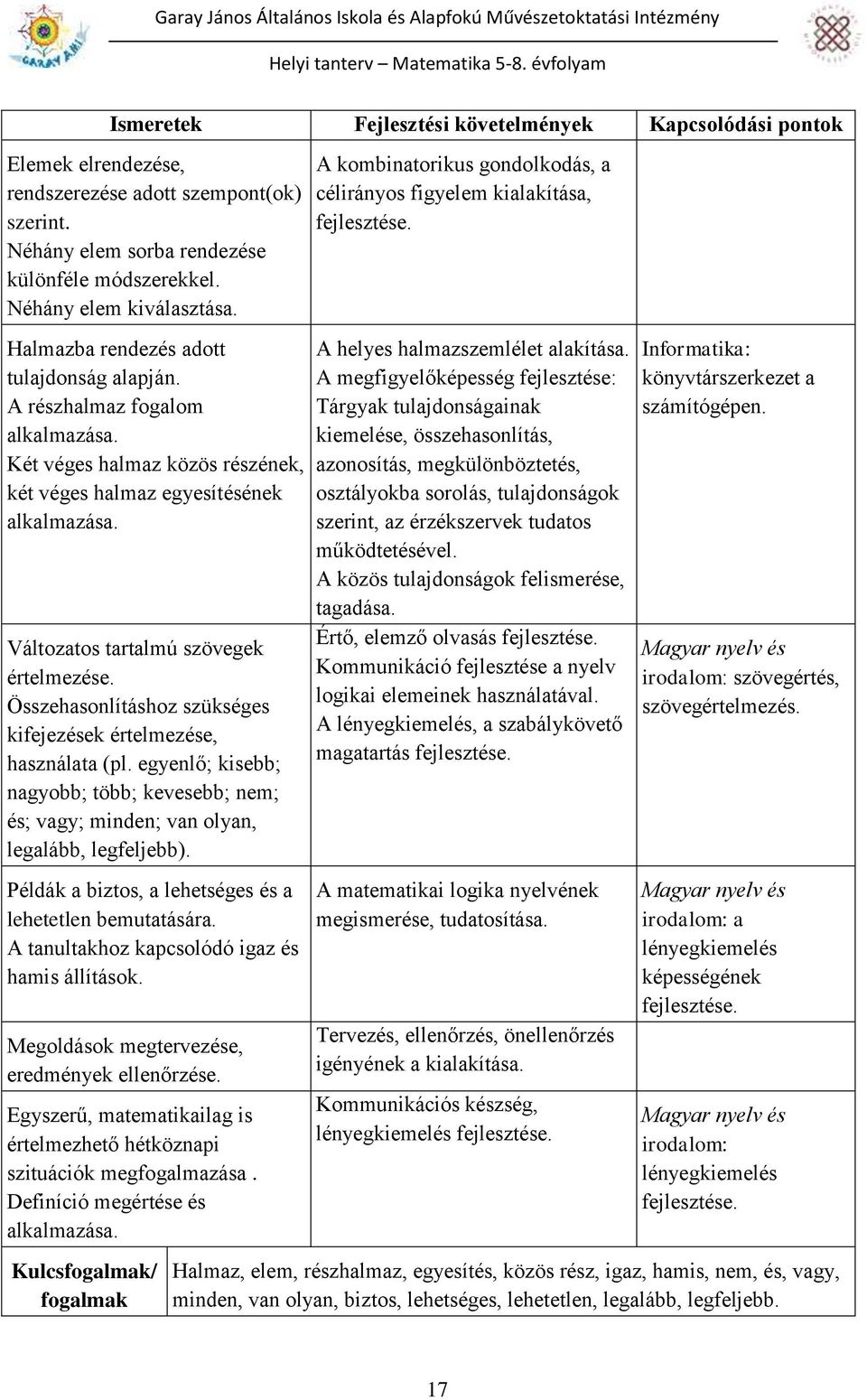 Összehasonlításhoz szükséges kifejezések értelmezése, használata (pl. egyenlő; kisebb; nagyobb; több; kevesebb; nem; és; vagy; minden; van olyan, legalább, legfeljebb).