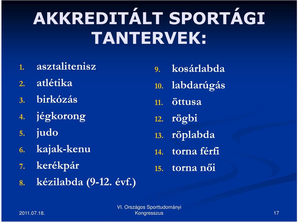 kerékpár 8. kézilabda (9-12. évf.) 9. kosárlabda 10.