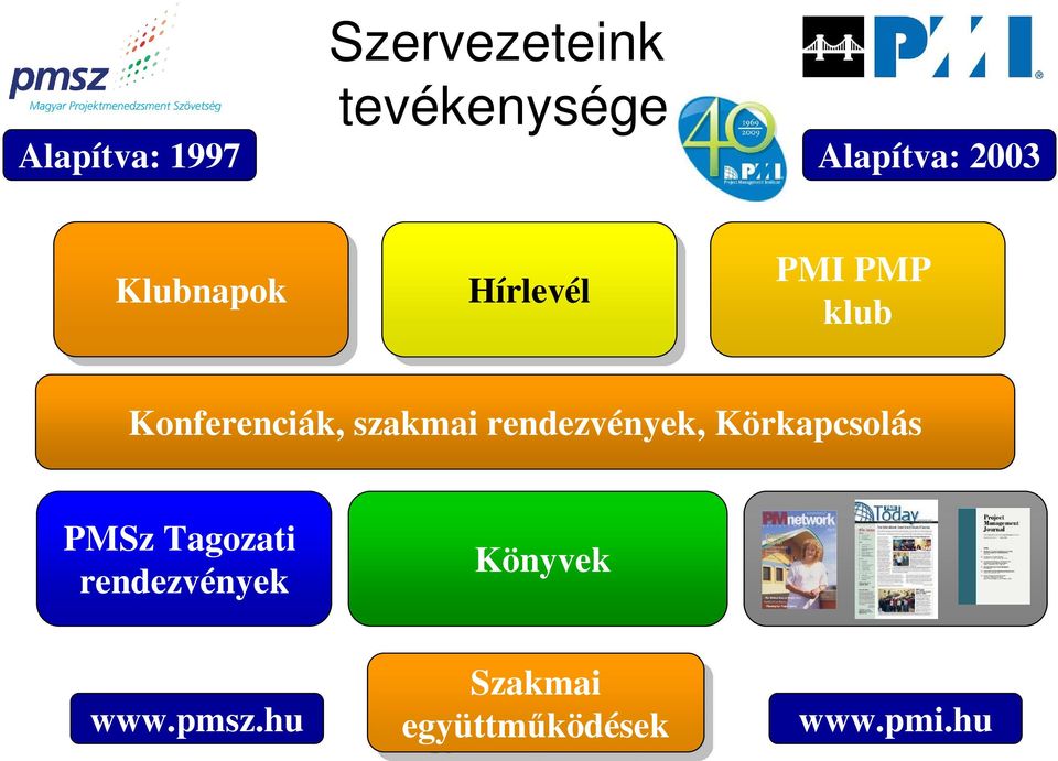 szakmai rendezvények, Körkapcsolás PMSz Tagozati