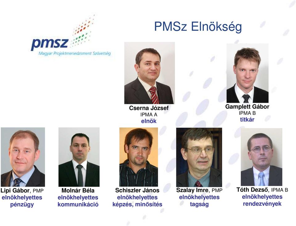 kommunikáció Schiszler János elnökhelyettes képzés, minősítés Szalay