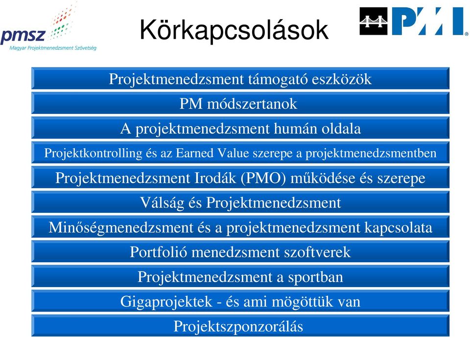 működése és szerepe Válság és Projektmenedzsment Minőségmenedzsment és a projektmenedzsment kapcsolata