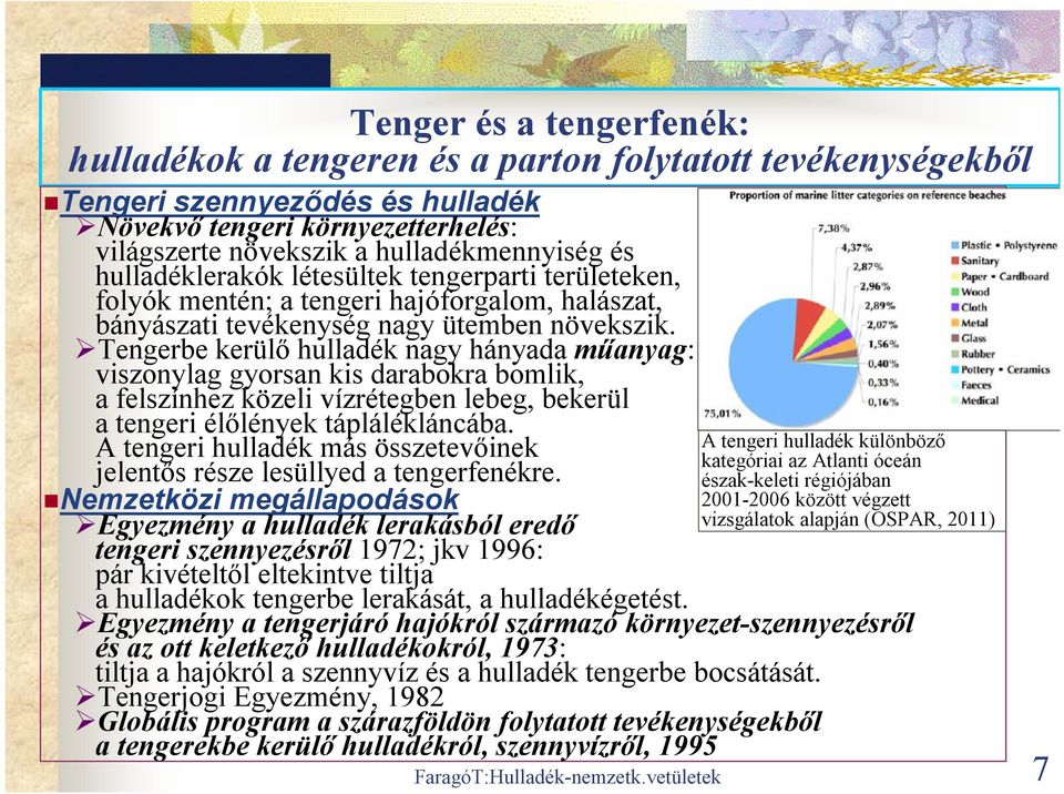 Tengerbe kerülő hulladék nagy hányada műanyag: viszonylag gyorsan kis darabokra bomlik, a felszínhez közeli vízrétegben lebeg, bekerül a tengeri élőlények táplálékláncába.