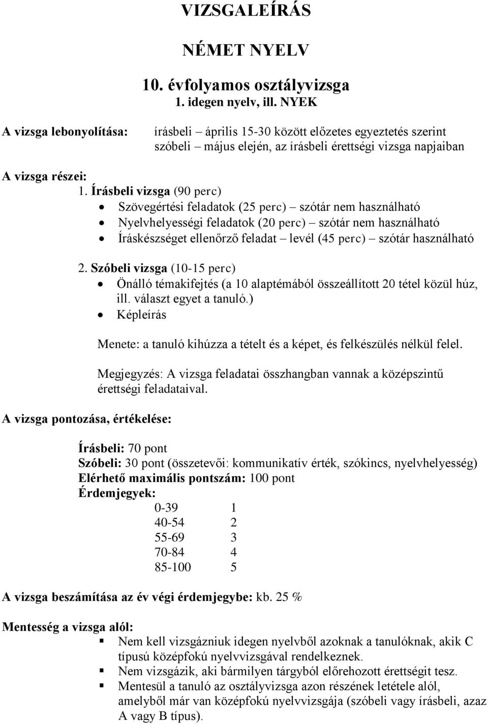 Írásbeli vizsga (90 perc) Szövegértési feladatok (25 perc) szótár nem használható Nyelvhelyességi feladatok (20 perc) szótár nem használható Íráskészséget ellenőrző feladat levél (45 perc) szótár