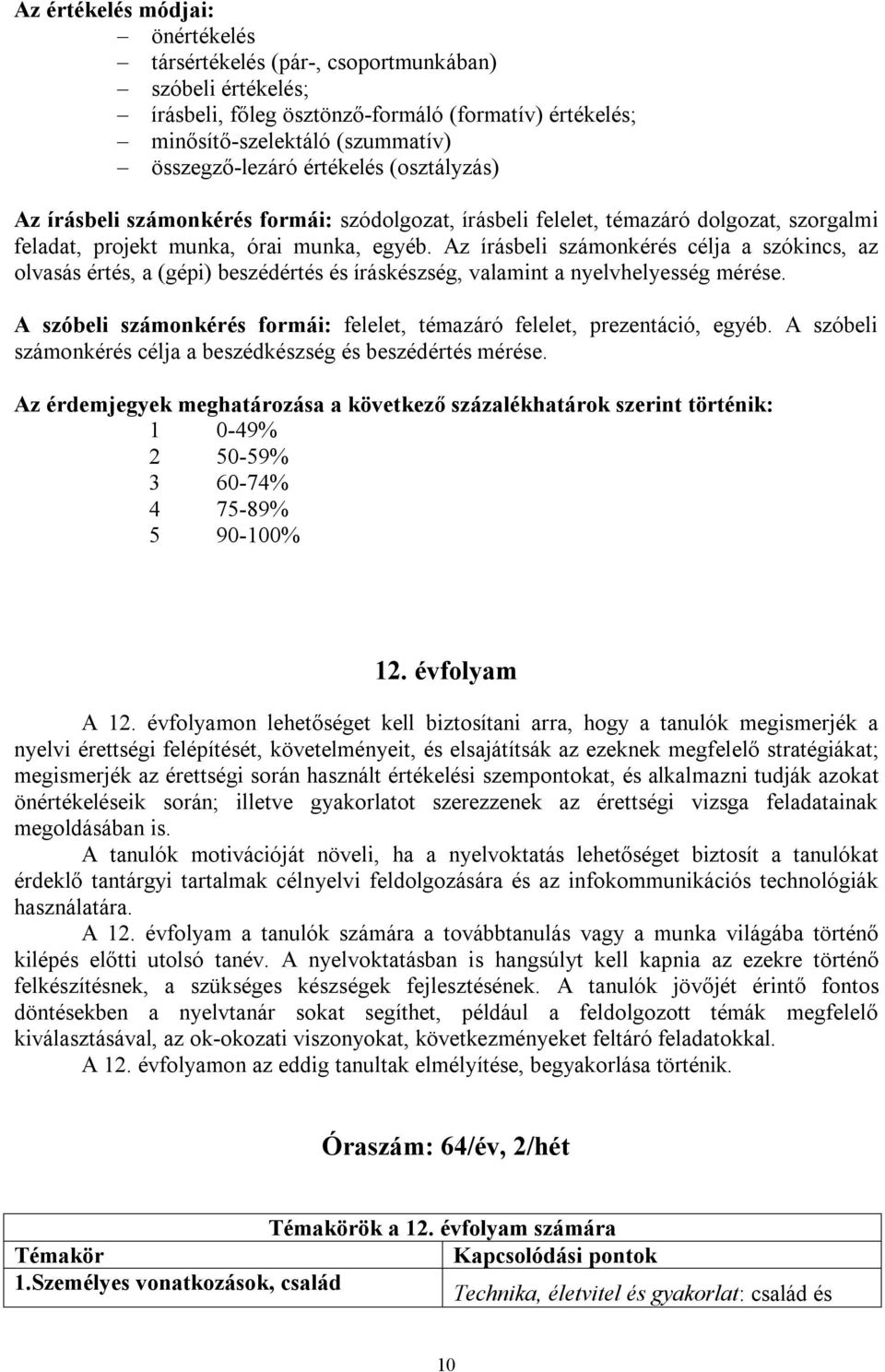 Az írásbeli számonkérés célja a szókincs, az olvasás értés, a (gépi) beszédértés és íráskészség, valamint a nyelvhelyesség mérése.