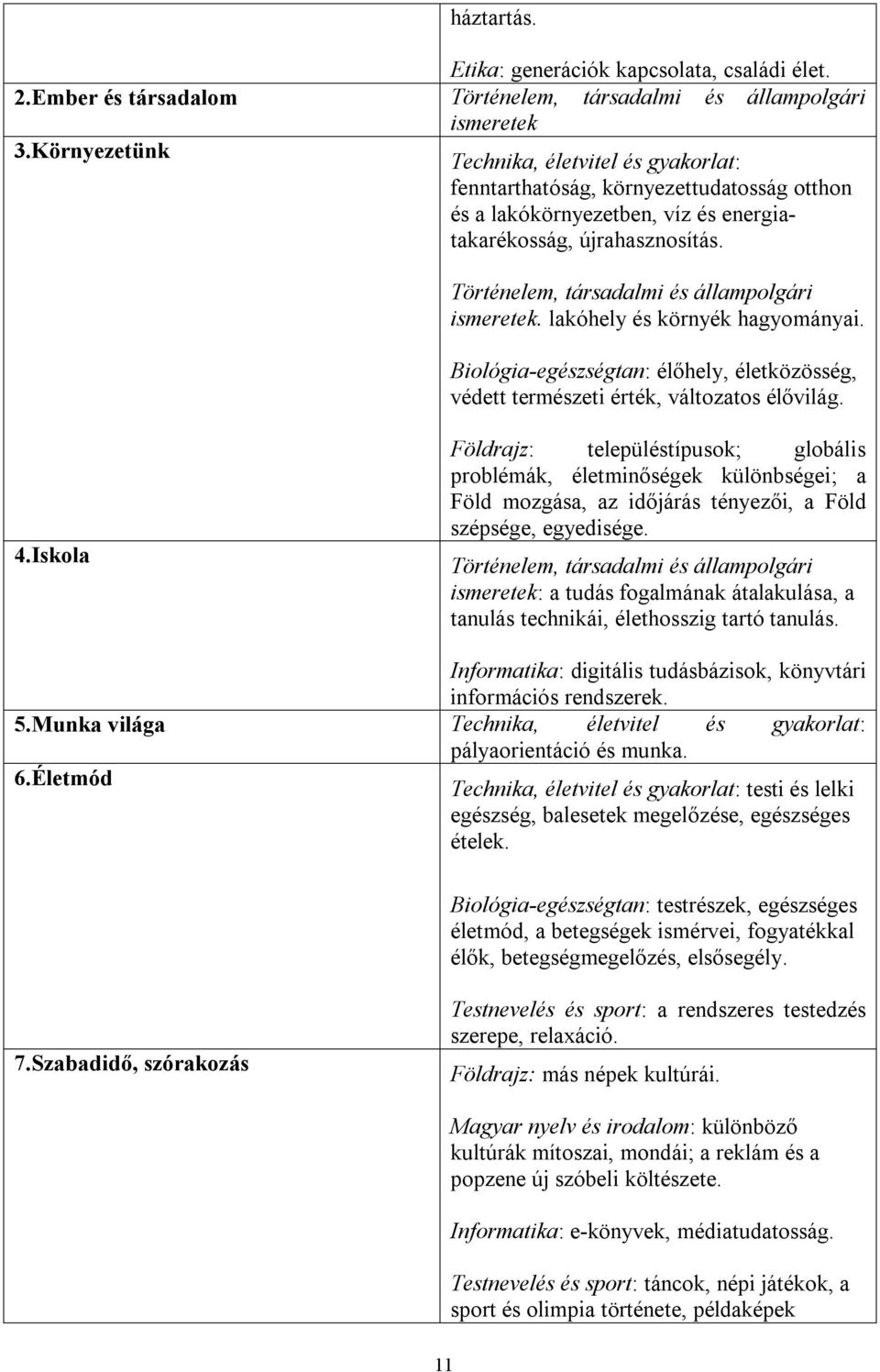 Történelem, társadalmi és állampolgári ismeretek. lakóhely és környék hagyományai. Biológia-egészségtan: élőhely, életközösség, védett természeti érték, változatos élővilág. 4.