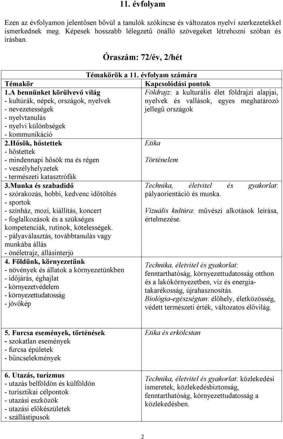 Hősök, hőstettek - hőstettek - mindennapi hősök ma és régen - veszélyhelyzetek - természeti katasztrófák 3.