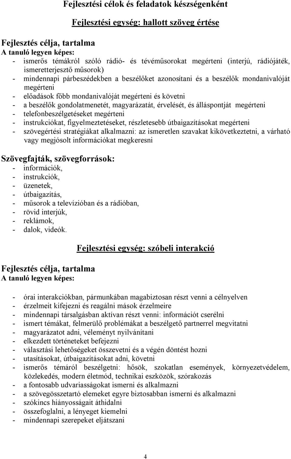 beszélők gondolatmenetét, magyarázatát, érvelését, és álláspontját megérteni - telefonbeszélgetéseket megérteni - instrukciókat, figyelmeztetéseket, részletesebb útbaigazításokat megérteni -