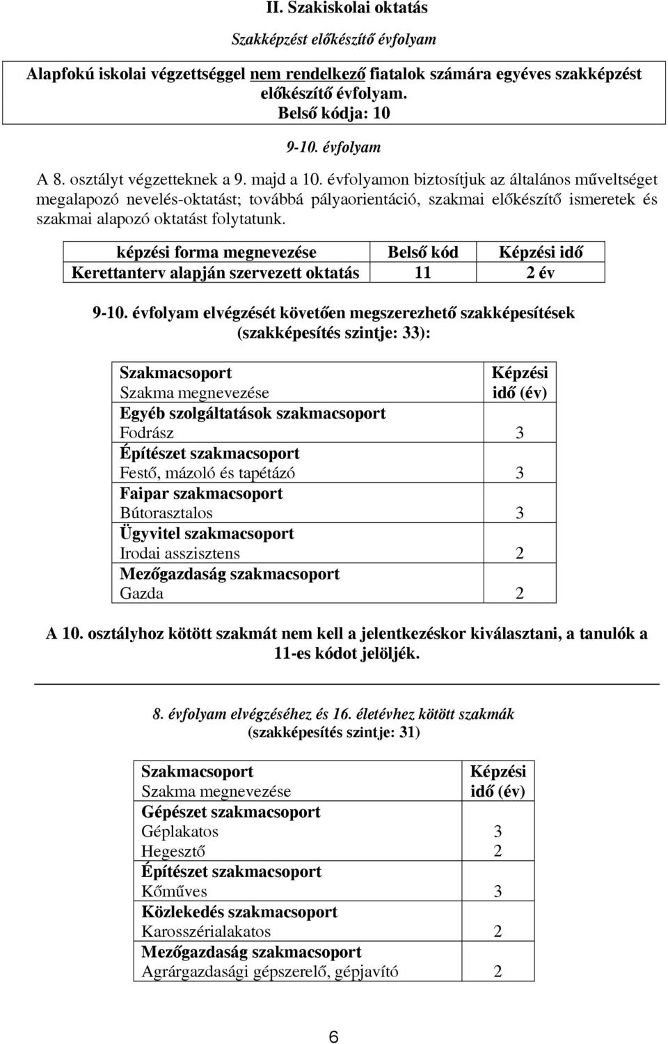 évfolyamon biztosítjuk az általános műveltséget megalapozó nevelés-oktatást; továbbá pályaorientáció, szakmai előkészítő ismeretek és szakmai alapozó oktatást folytatunk.