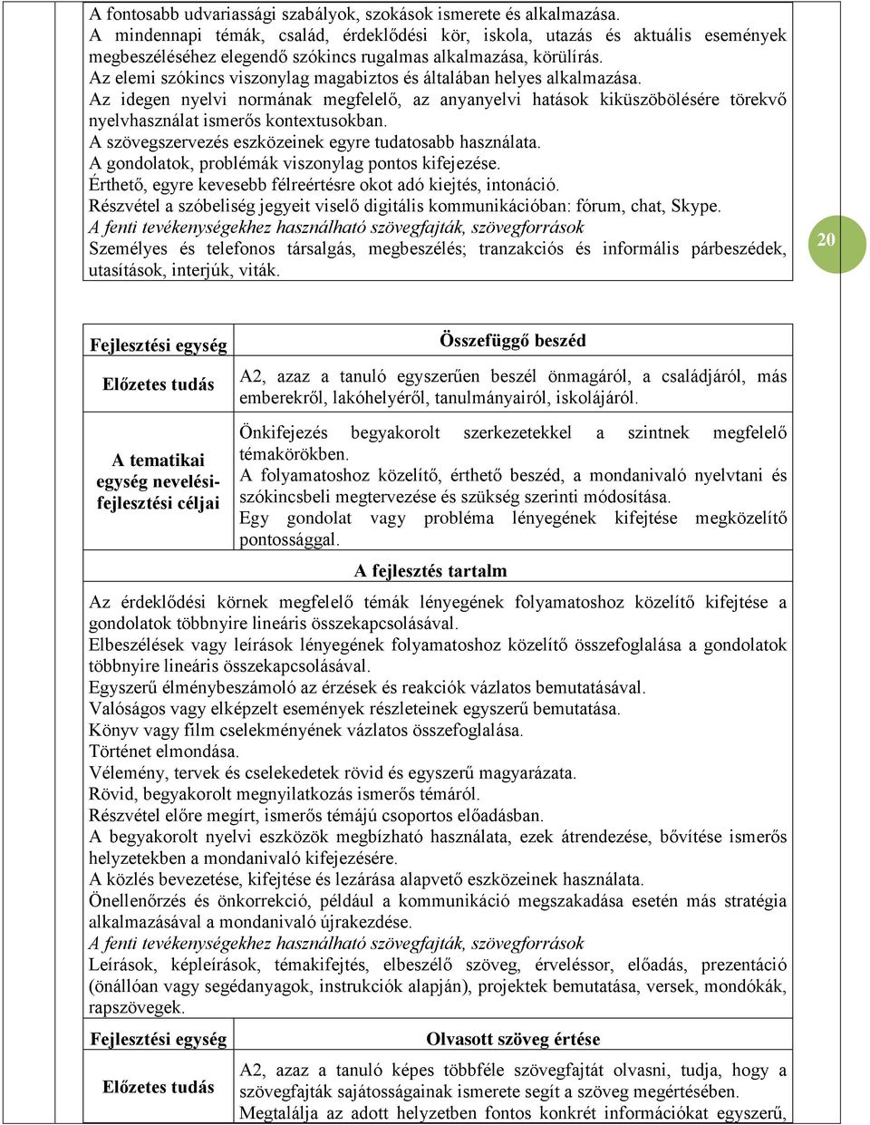 Az elemi szókincs viszonylag magabiztos és általában helyes alkalmazása. Az idegen nyelvi normának megfelelő, az anyanyelvi hatások kiküszöbölésére törekvő nyelvhasználat ismerős kontextusokban.