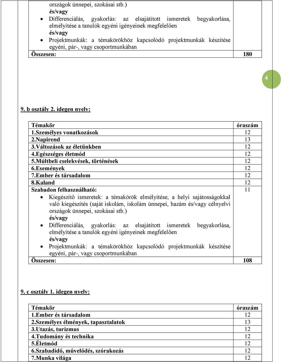 készítése egyéni, pár-, vagy csoportmunkában Összesen: 180 4 9. b osztály 2. idegen nyelv: Témakör óraszám 1.Személyes vonatkozások 12 2.Napirend 13 3.Változások az életünkben 12 4.