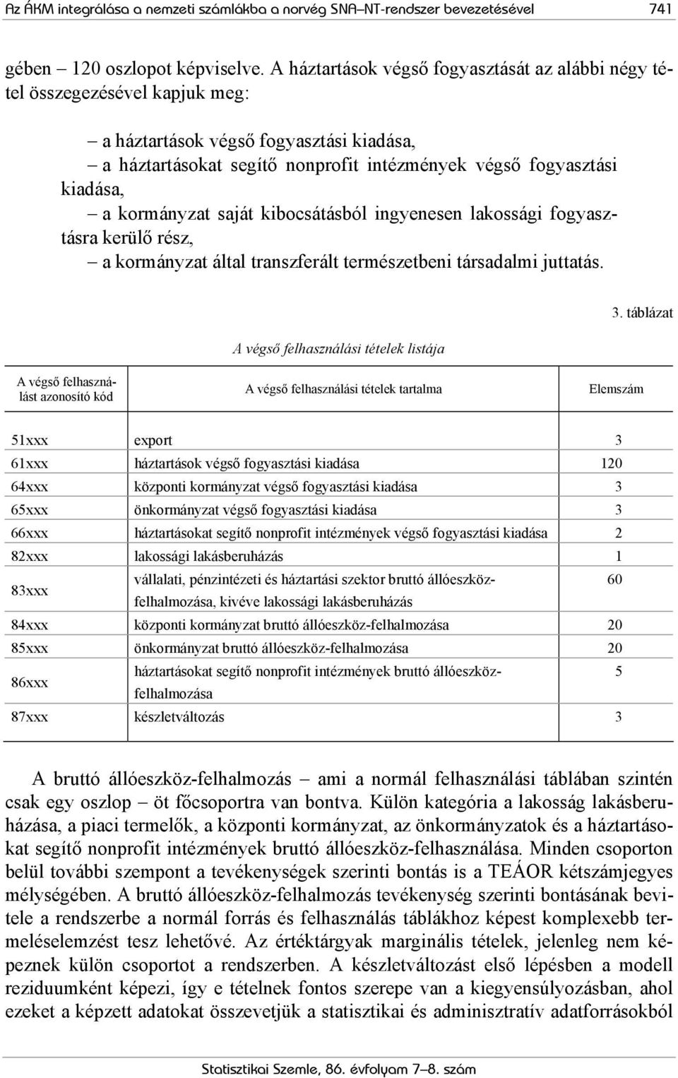 kormányzat saját kibocsátásból ingyenesen lakossági fogyasztásra kerülő rész, a kormányzat által transzferált természetbeni társadalmi juttatás. A végső felhasználási tételek listája 3.