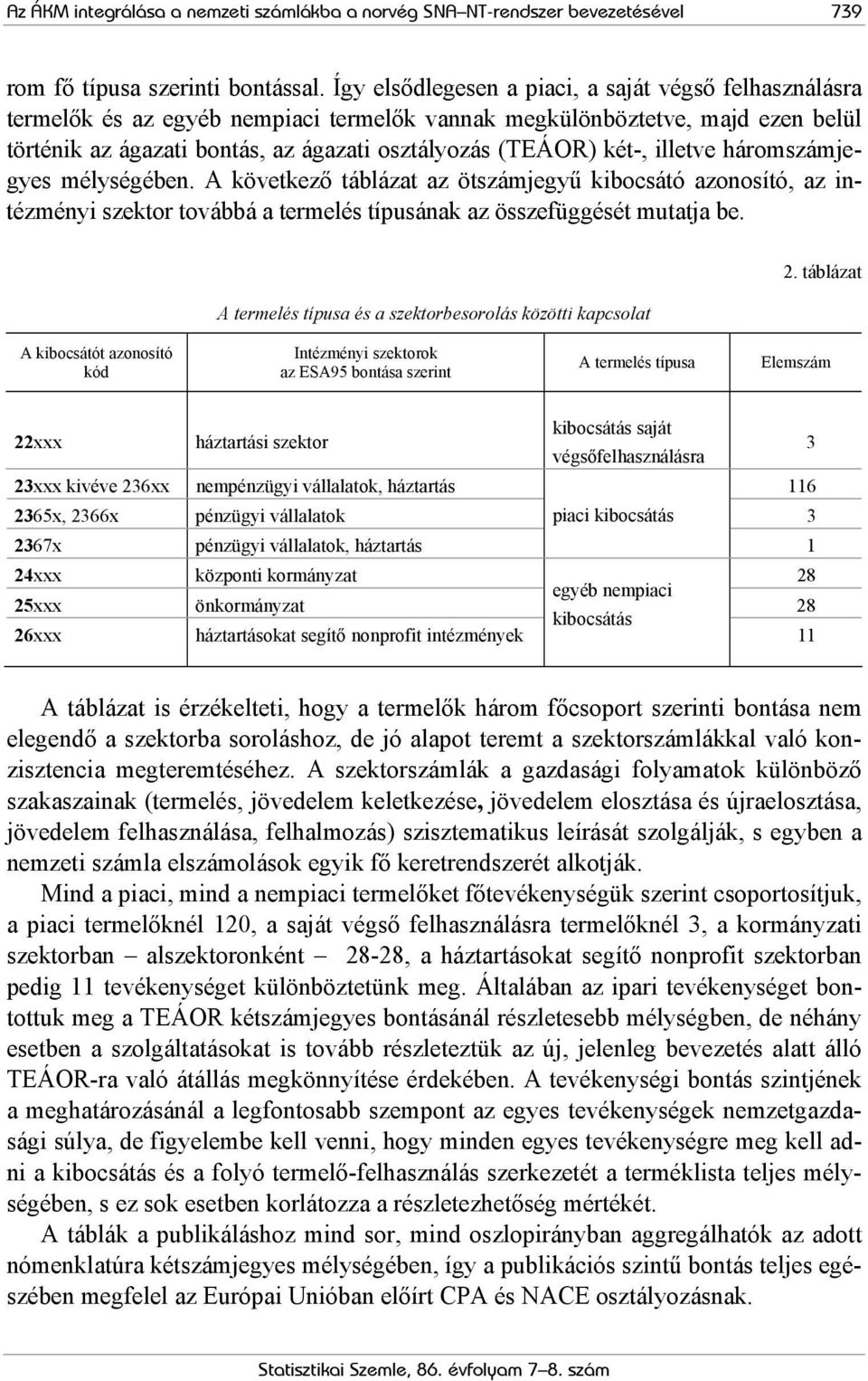 illetve háromszámjegyes mélységében. A következő táblázat az ötszámjegyű kibocsátó azonosító, az intézményi szektor továbbá a termelés típusának az összefüggését mutatja be.