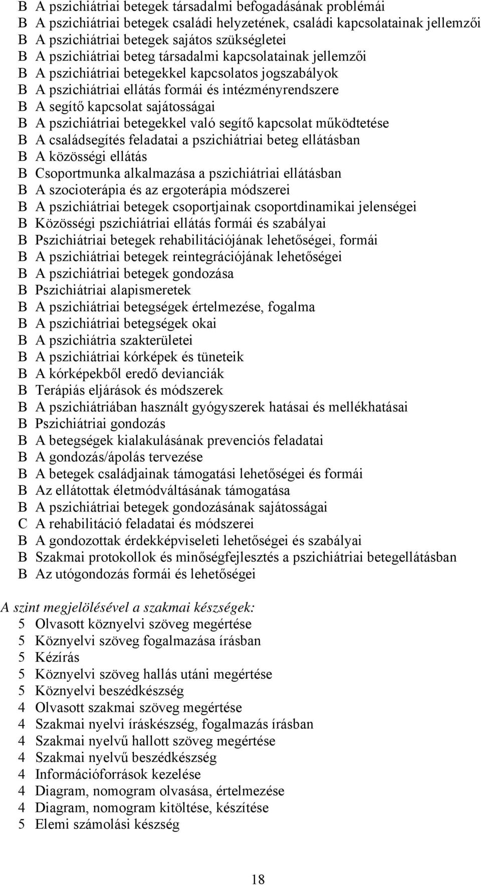 B A pszichiátriai betegekkel való segítő kapcsolat működtetése B A családsegítés feladatai a pszichiátriai beteg ellátásban B A közösségi ellátás B Csoportmunka alkalmazása a pszichiátriai ellátásban