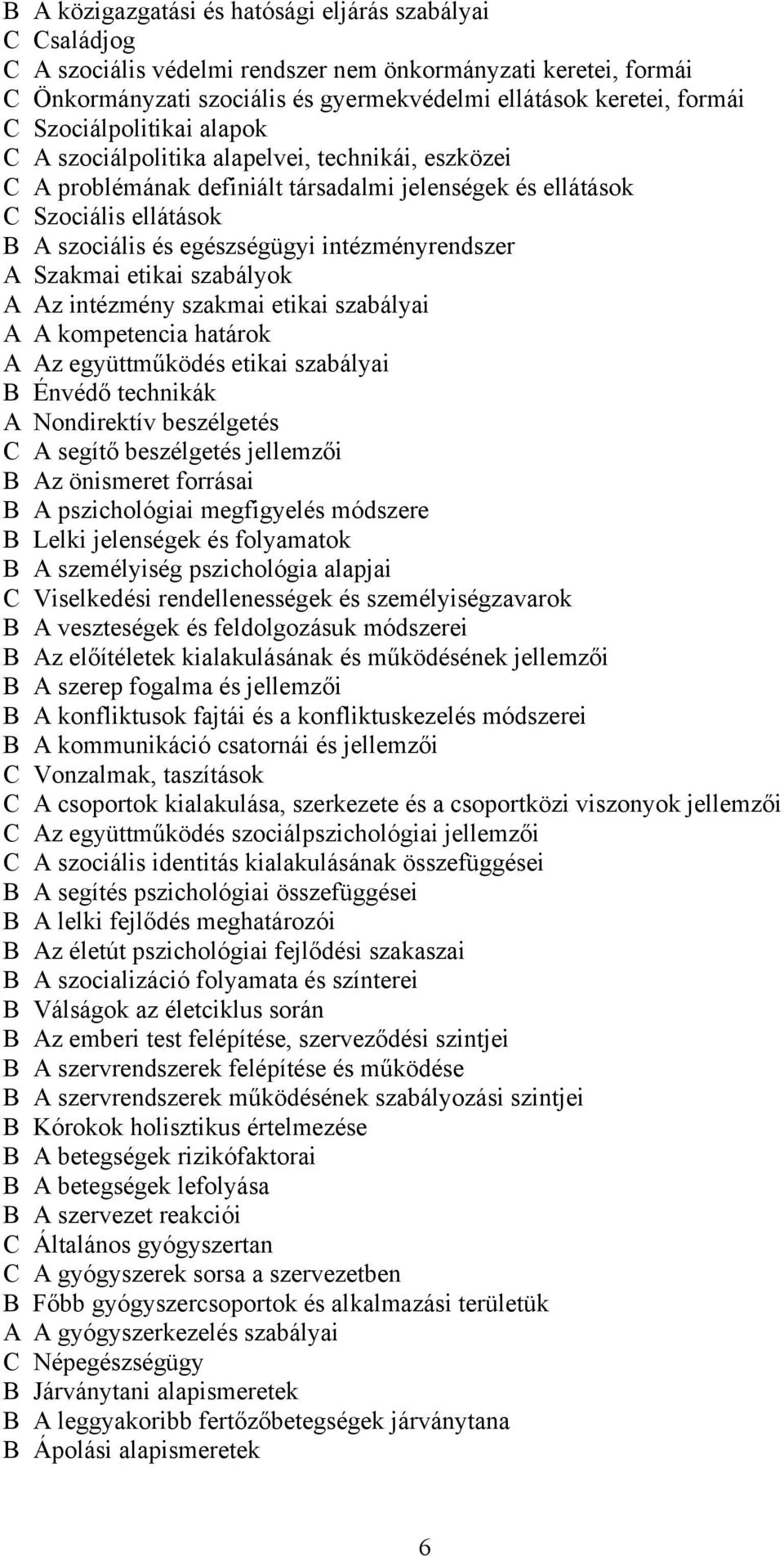 intézményrendszer A Szakmai etikai szabályok A Az intézmény szakmai etikai szabályai A A kompetencia határok A Az együttműködés etikai szabályai B Énvédő technikák A Nondirektív beszélgetés C A