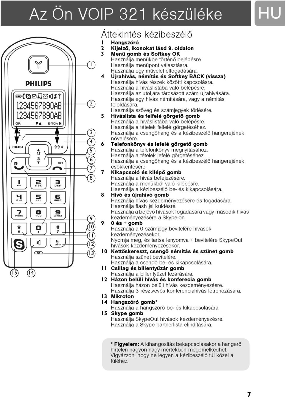 4 Újrahívás, némítás és Softkey BACK (vissza) Használja hívás részek közötti kapcsolásra. Használja a híváslistába való belépésre. Használja az utoljára tárcsázott szám újrahívására.