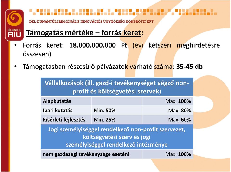 (ill. gazd-i tevékenységet végző nonprofit és költségvetési szervek) Alapkutatás Max. 100% Ipari kutatás Min. 50% Max.