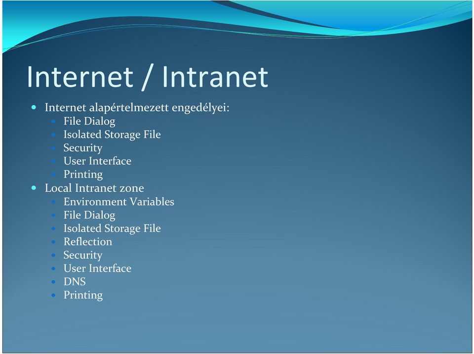 Local Intranet zone Environment Variables File Dialog