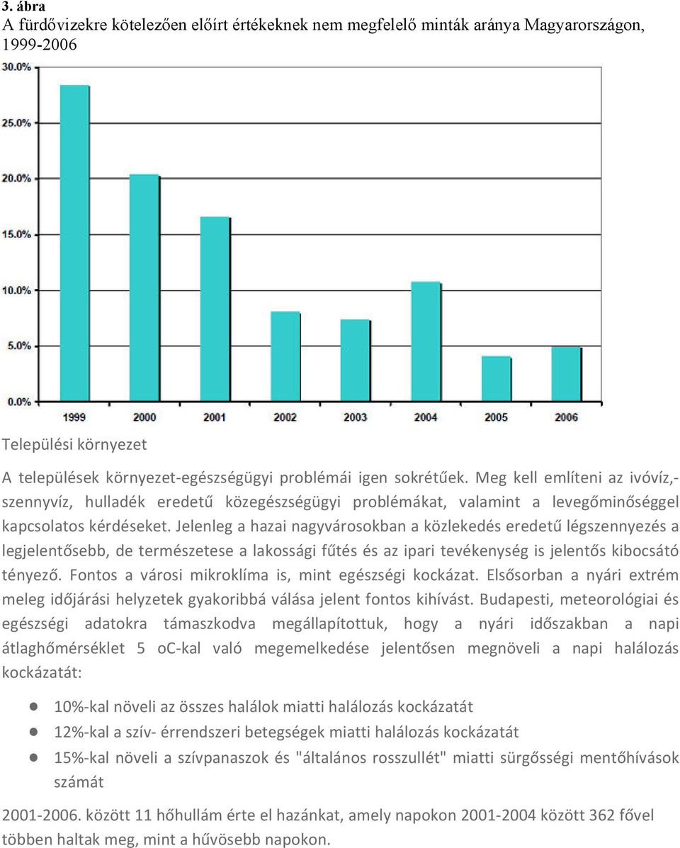 Jelenleg a hazai nagyvárosokban a közlekedés eredetű légszennyezés a legjelentősebb, de természetese a lakossági fűtés és az ipari tevékenység is jelentős kibocsátó tényező.