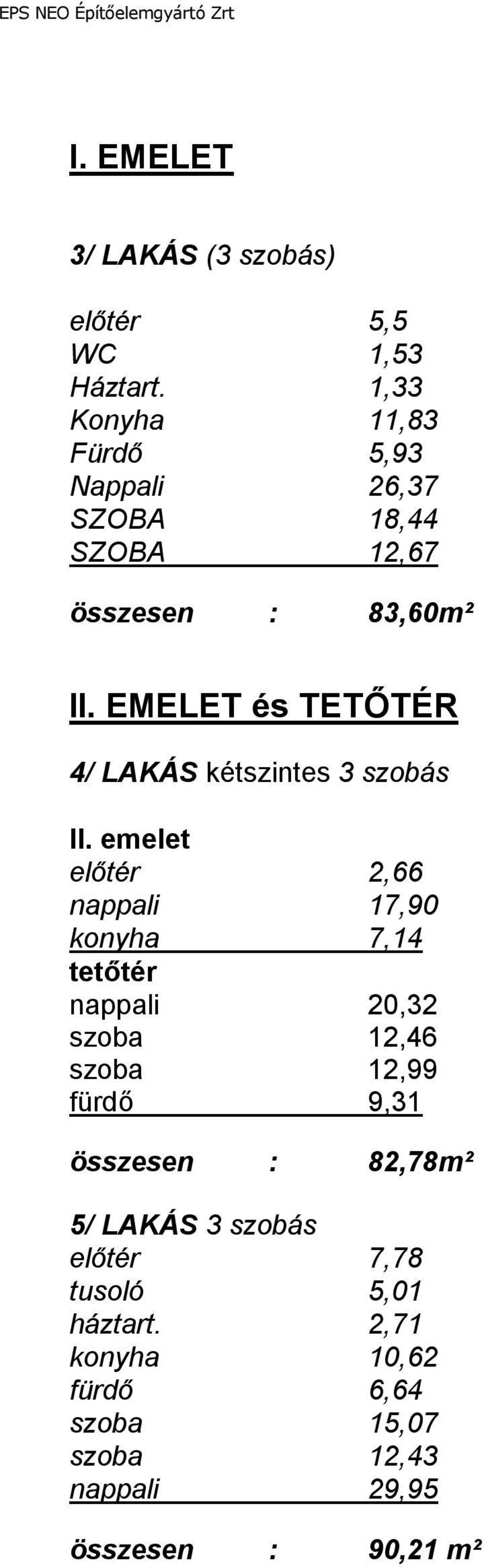 EMELET és TETŐTÉR kétszintes 3 szobás II.