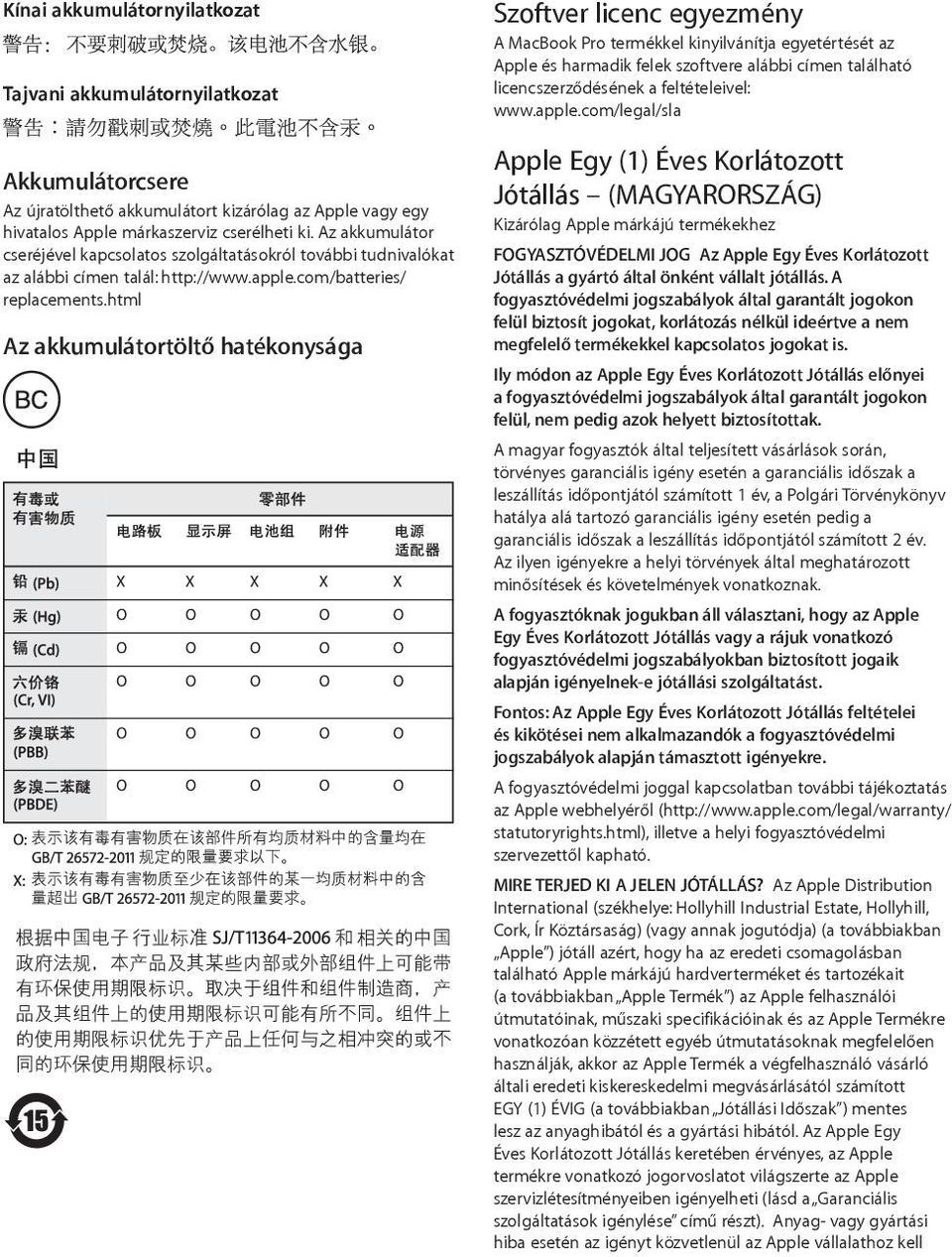 html Az akkumulátortöltő hatékonysága 020-5563-A EFUP15china Szoftver licenc egyezmény A MacBook Pro termékkel kinyilvánítja egyetértését az Apple és harmadik felek szoftvere alábbi címen található
