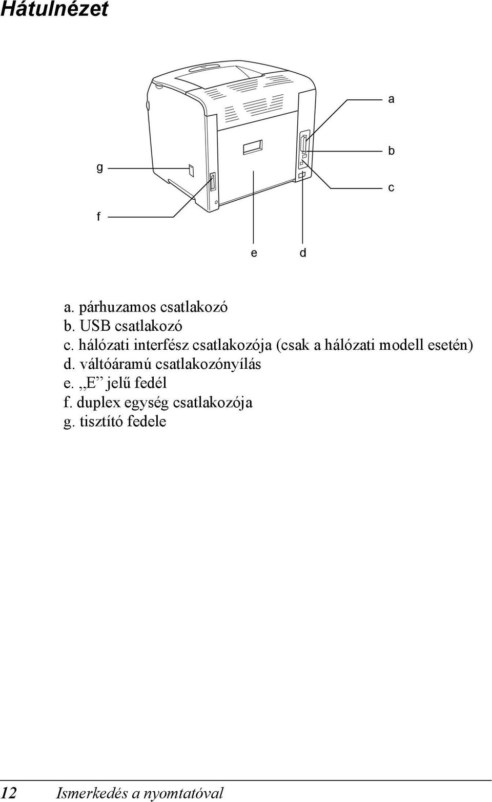 hálózati interfész csatlakozója (csak a hálózati modell esetén)