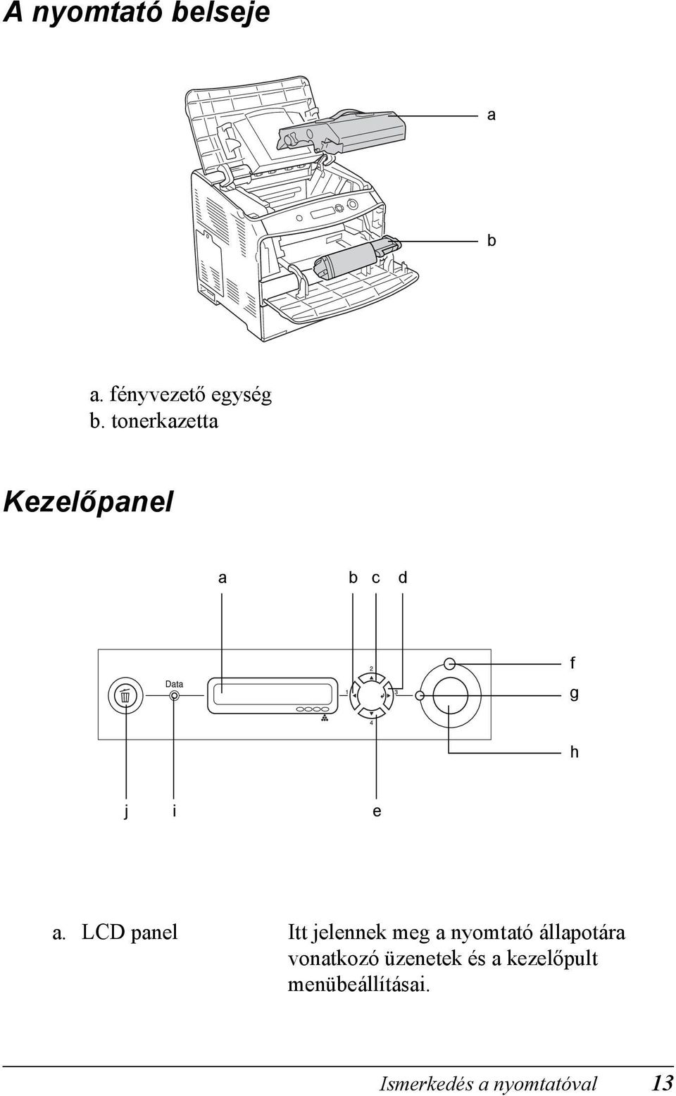 LCD panel Itt jelennek meg a nyomtató állapotára vonatkozó